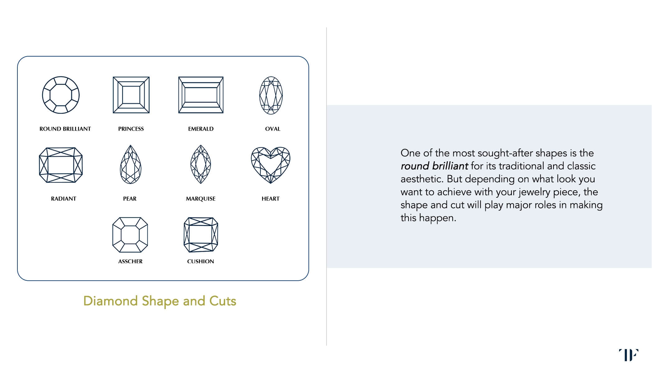 Diamond Education Page 15